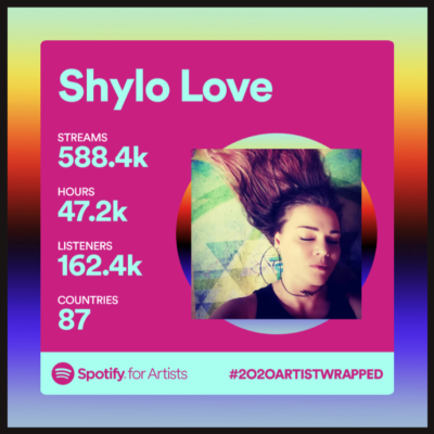 #2020ArtistWrapped – Shylo ॐ Love on Spotify